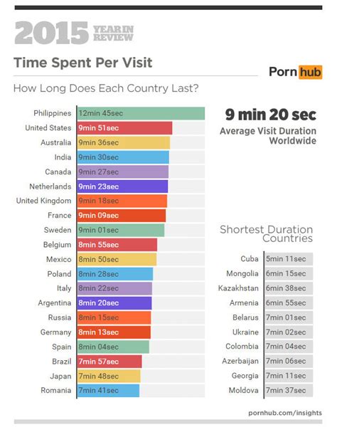 porn video search|Top 50 Best Porn Search Engines & Porn Aggregators 